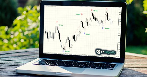 fxmagnetic-forex-mt4-indicator-preview-1200x628