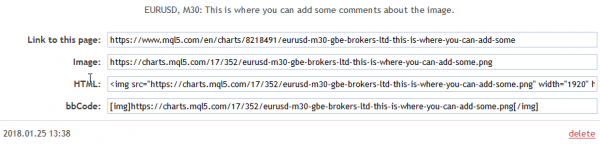 mt4-chart-posted-on-mql5-share-link-html-code-bbcode