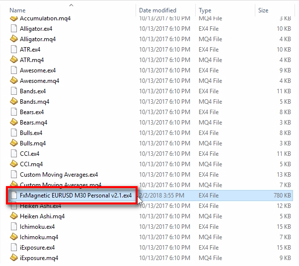 Check the Indicators folder;Check if the EX4 file of the FxMagnetic exists inside the 