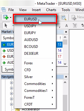 Choose the instrument;In this example we are using FxMagnetic for EURUSD M30. This means we need to open EURUSD chart and switch it to a 30-minute timeframe.  Click on 