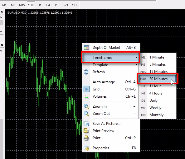 Alternative method to switch timeframes;You can also switch between timeframes from the pop-up menu. Click the right mouse button anywhere on the chart, then go to 