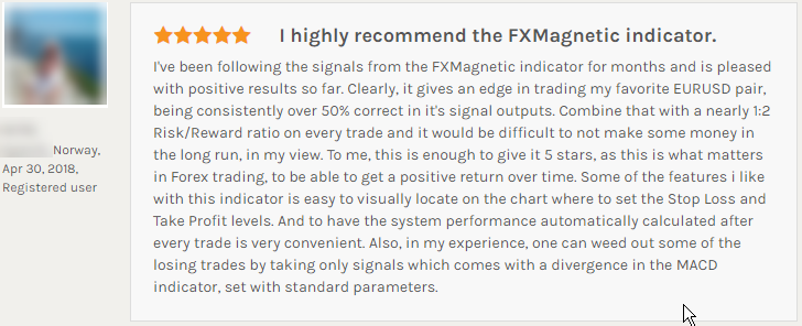 Fxmagnetic 2 Best Forex Indicator For Mt4 With Success Rate - 