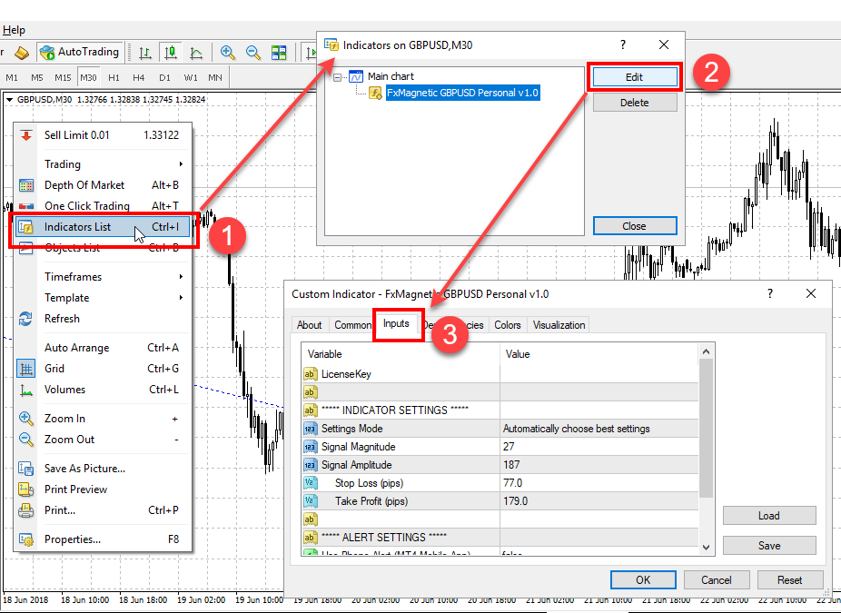 Mt4 Chart Settings