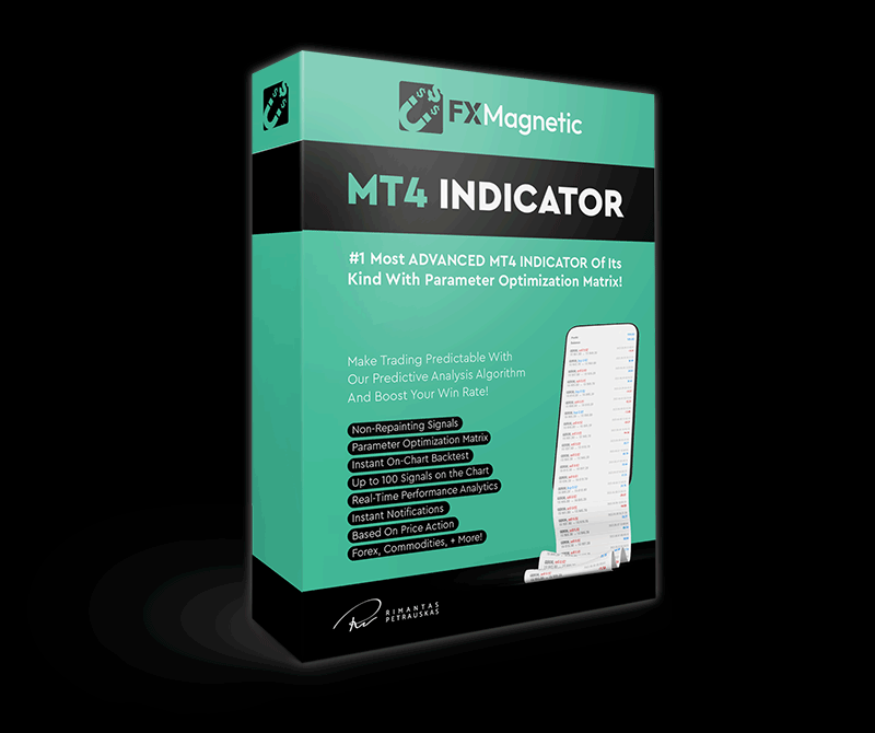 FxMagnetic-MT4-Indicator-Product-box-v2-800x670-bg-black