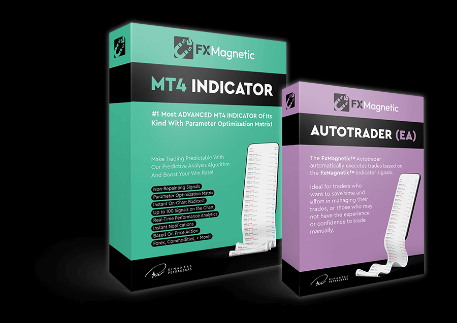 FxMagnetic-MT4-Indicator-Autotrader-Product-box-v2-900x637-bg-black-optimized