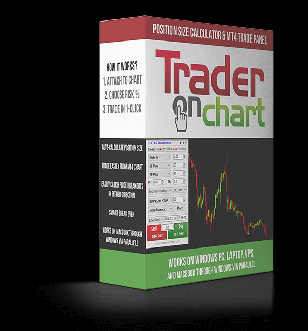 trader-on-chart-software-box-20200729-600x646-bg-black-optimized