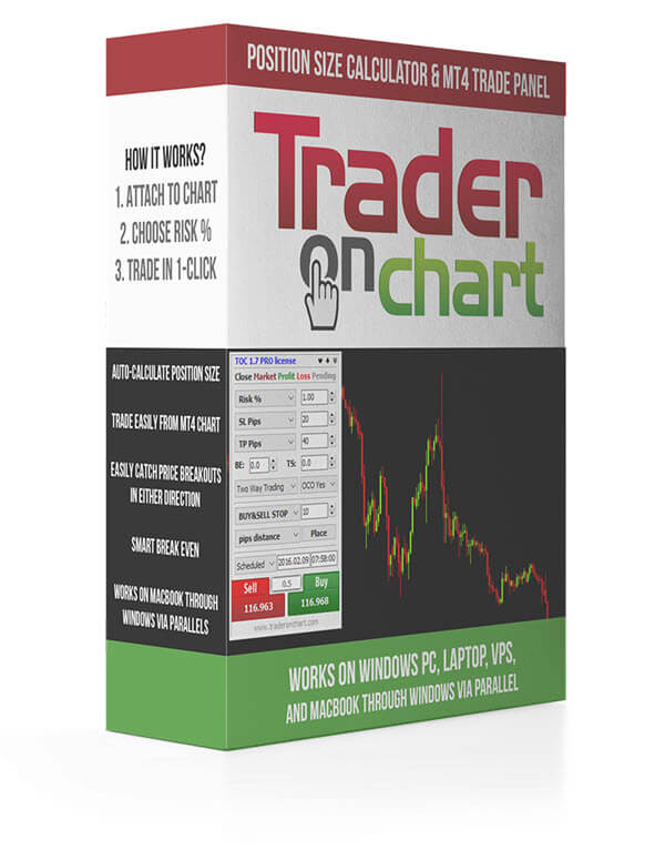 trader-on-chart-software-box-20200729-600x775-bg-white-optimized