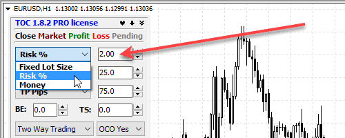 trader-on-chart-182-risk-per-trade