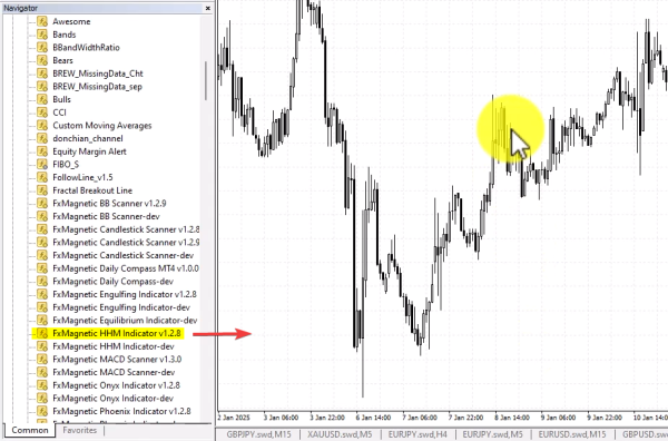 MACD Scanner Setup
