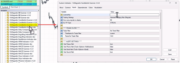 Candlestick Labs Scanner Setup
