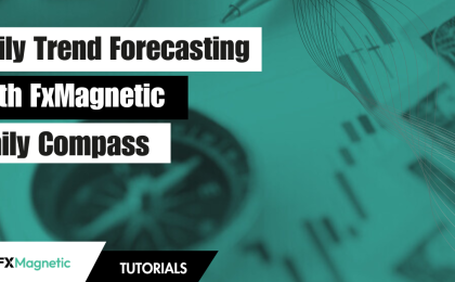 Daily Trend Forecasting with FxMagnetic Daily Compass