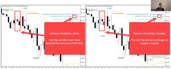 Pattern Flexibility Selector Feature