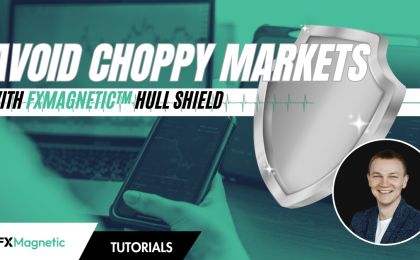 Avoid Choppy Markets FxMagnetic Hull Shield
