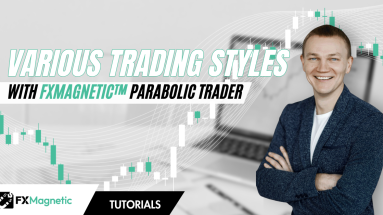 Various Trading Styles with FxMagnetic Parabolic Trader
