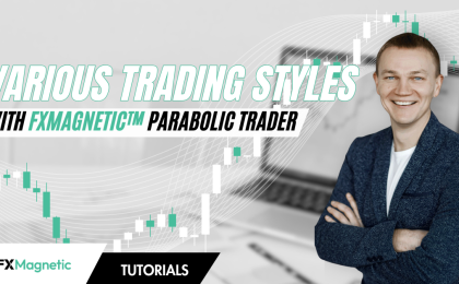 Various Trading Styles with FxMagnetic Parabolic Trader