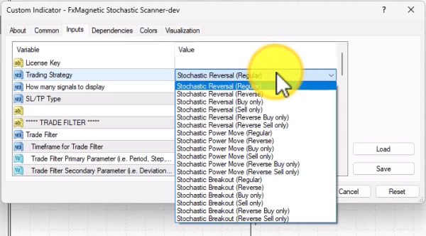 Understanding Stochastic Strategies