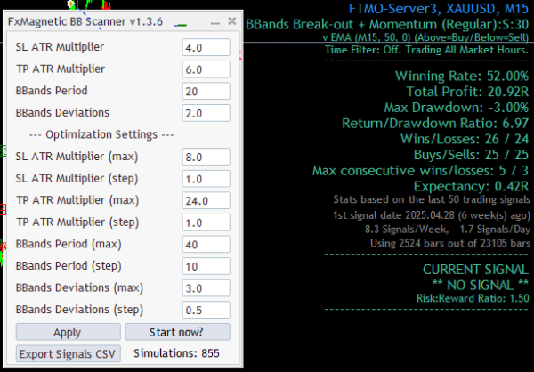 Strategy #3 Bollinger Band Strategy (May 27 - June 4) 1.2