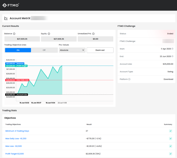 🎯 Final Results The Numbers 1.2