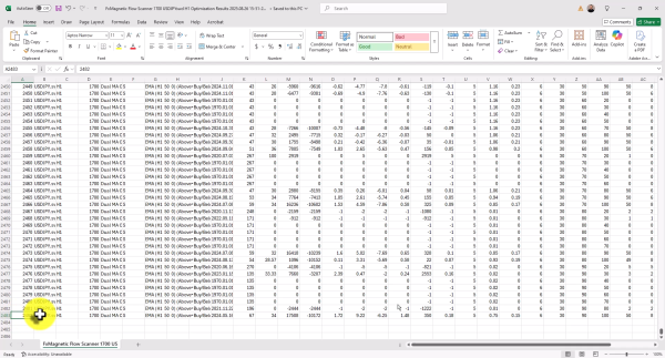 Applying Strategy Templates
