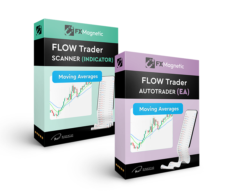 FxMagnetic-Product-box-Pairs-Flow-800x672px-white-bg FxMagnetic-Product-box-Pairs-Flow-800x672px-white-bg