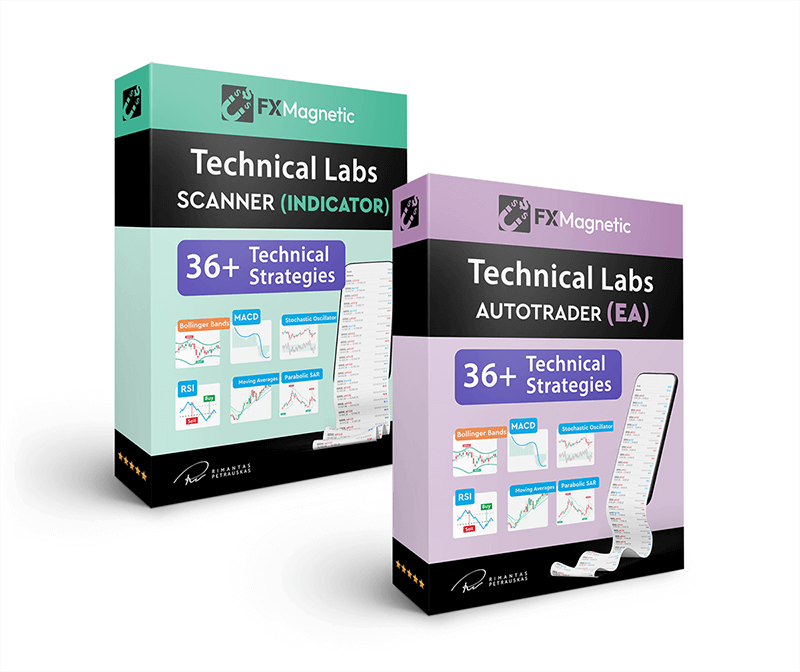 FxMagnetic-Product-box-Pairs-Technical-Labs-800x672px-white-bg-Optimized