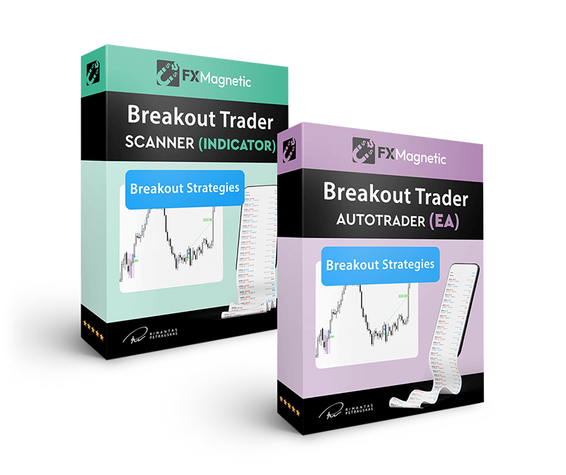 FxMagnetic-Product-box-Pairs-Breakout-800x672px-white-bg-Optimized FxMagnetic-Product-box-Pairs-Breakout-800x672px-white-bg-Optimized